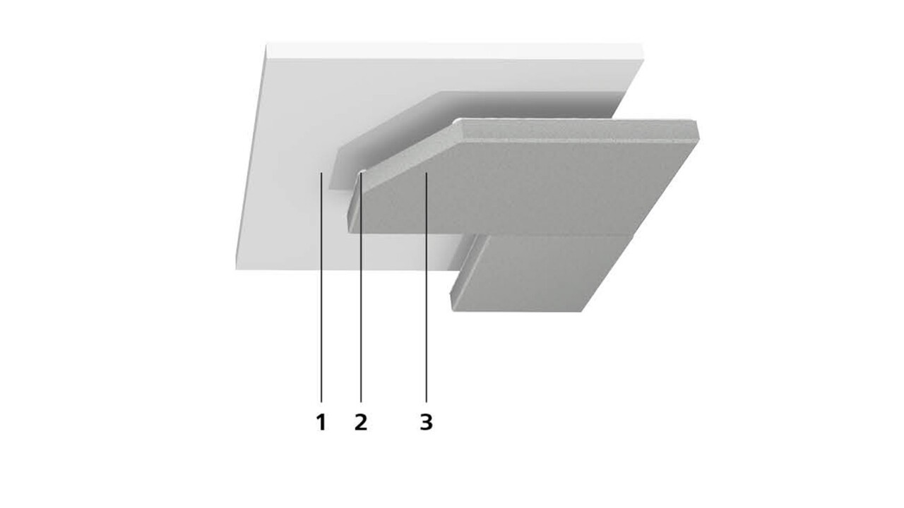 1. Grundbeschichtung StoPrep In - 2. Verklebung StoColl HT - 3. Akustikplatte StoSilent Board R 400