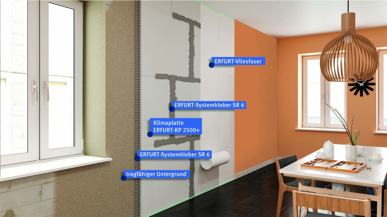 Was ist ERFURT-KlimaTec? ERFURT-KlimaTec ist ein energetisches, diffusionsoffenes Innenwandsystem, das für die Innenseiten der Außenwände und für alle anderen kalten Innenwände eines Gebäudes verwendet wird. Die Energieeinsparung, die Schimmelprävention und Schimmelsanierung sind die Hauptanwendungsbereiche von ERFURT-KlimaTec.